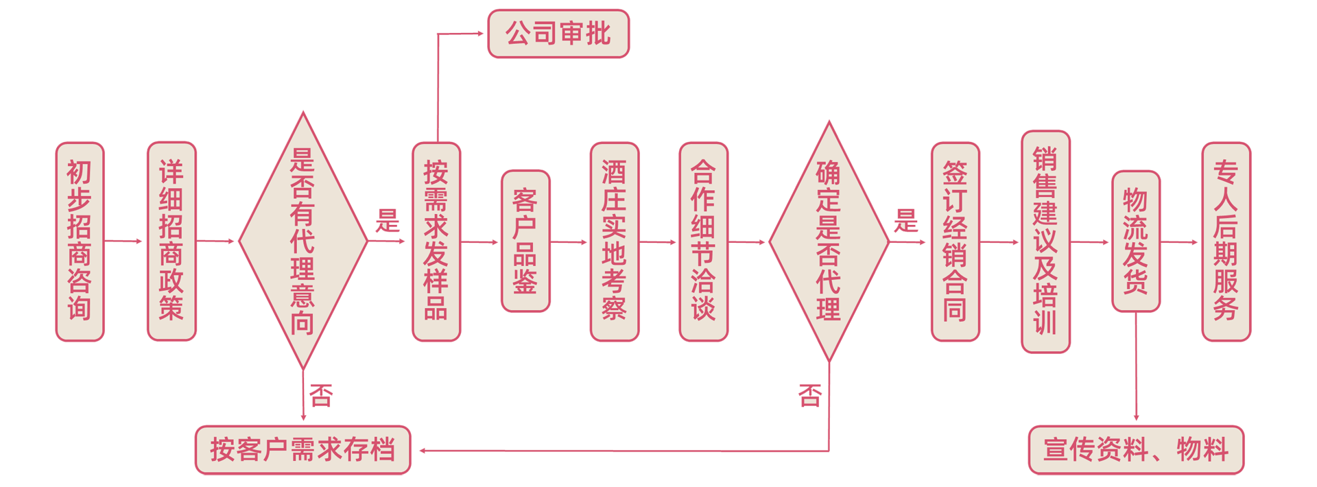 凯时娱乐·k66(中国游)官方网站